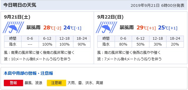 台風17号